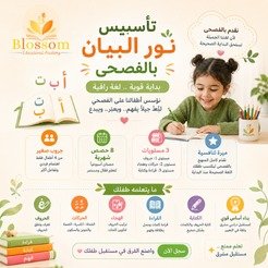 BLOSSOM KIDS EDUCATION Gallery