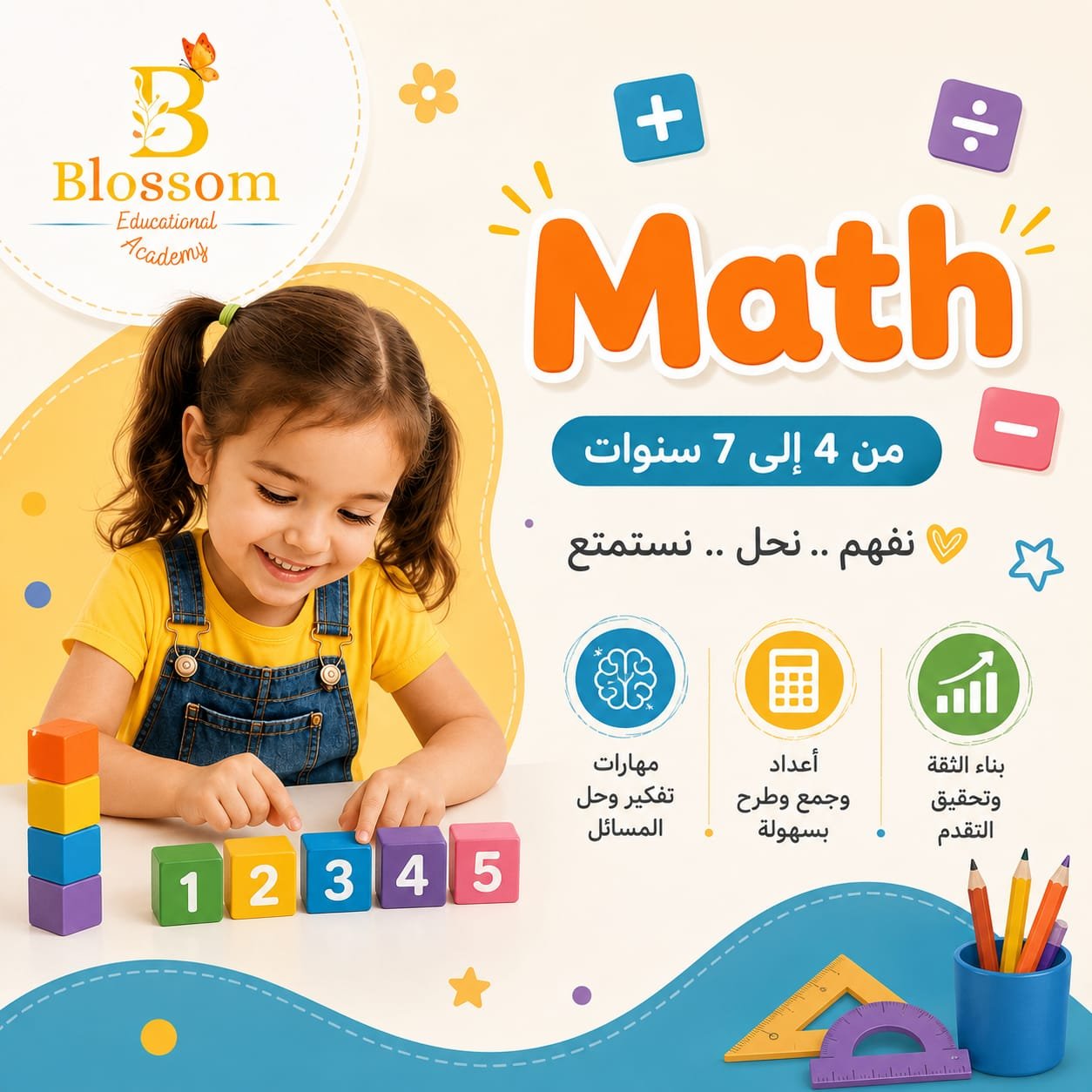 BLOSSOM KIDS EDUCATION Gallery